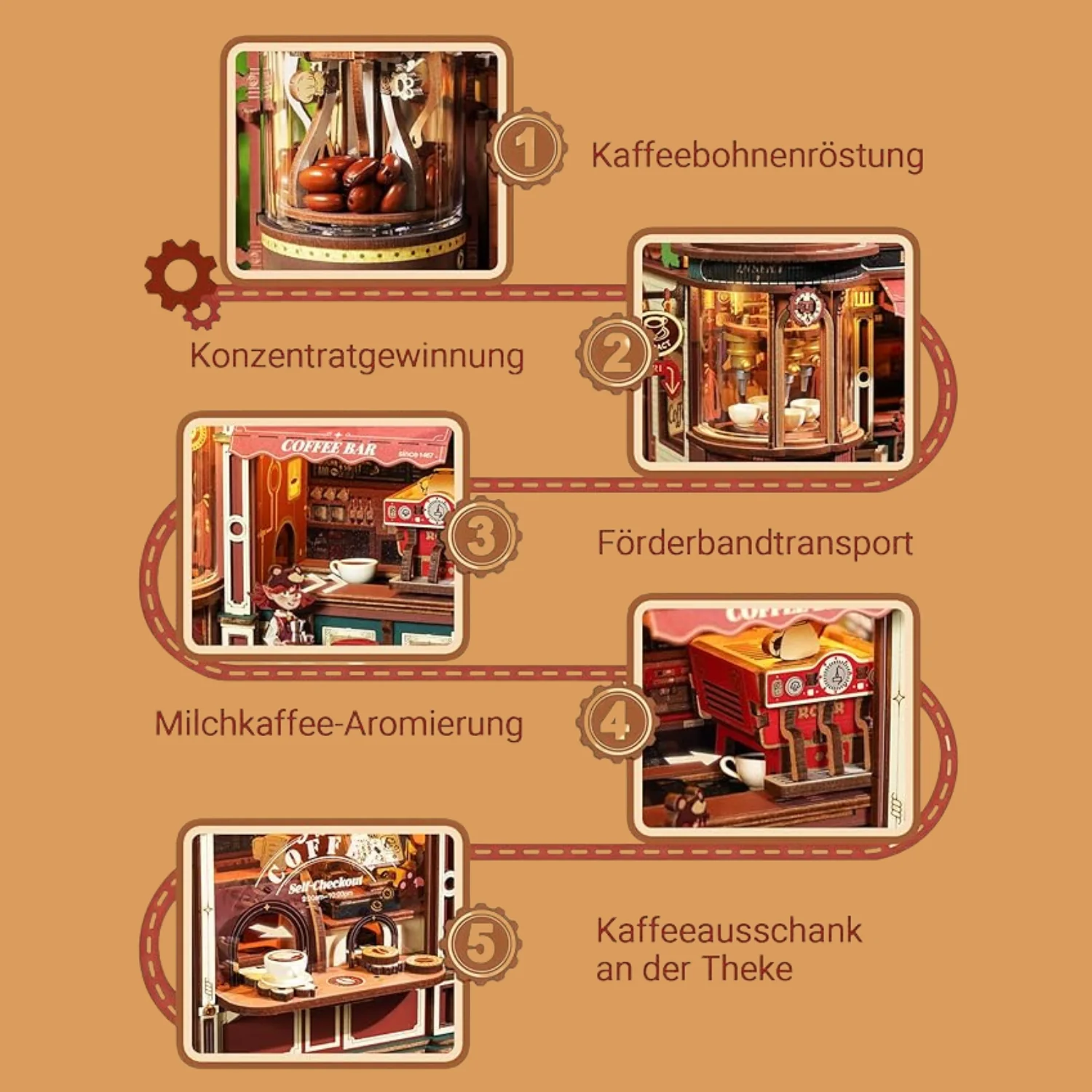 Dream Coffee Factory - Image 6