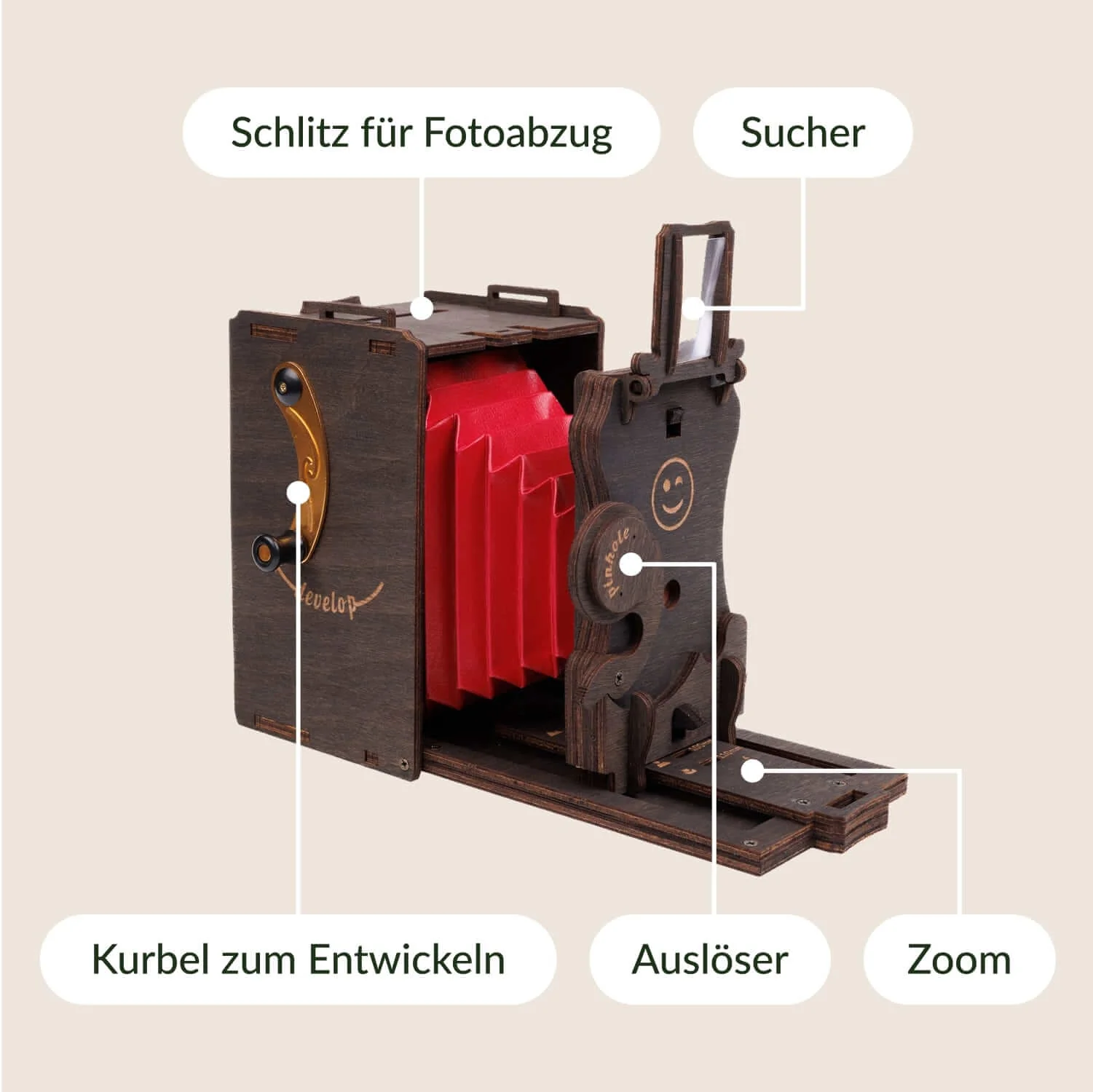 Sofortbildkamera selbst gebaut - Image 5